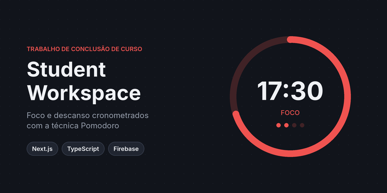 Imagem do Student Workspace